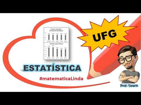 [UFG] Os gráficos a seguir apresentam as exportações brasileiras - Matemática Linda - Prof. Tatarin