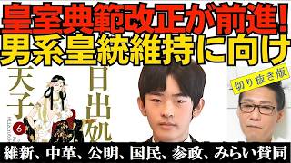 自民党の安定的な皇位継承の確保に関する懇談会（会長：麻生太郎）、衆参両院の正副議長が8日の皇族数確保策を巡る全体会議で提示した「立法府の総意」案について、全会一致で了承 2026年6月9日 切り抜き