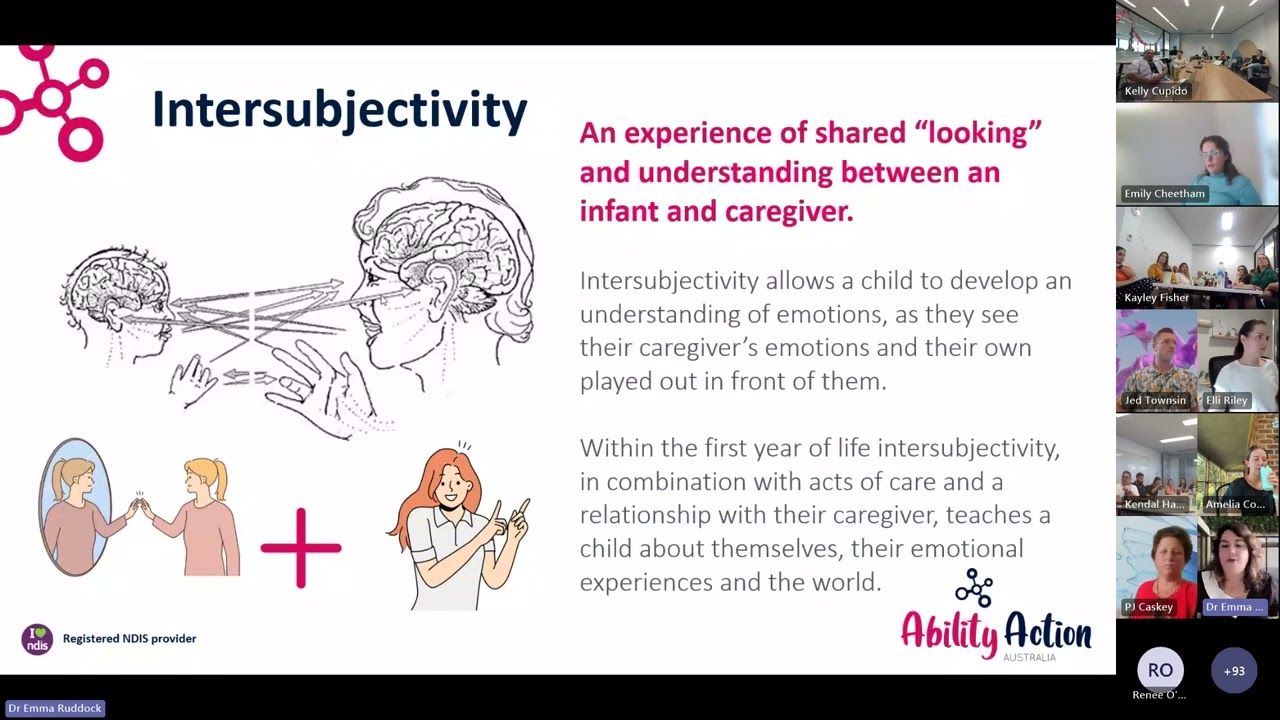 Trauma Informed Practice in the NDIS context