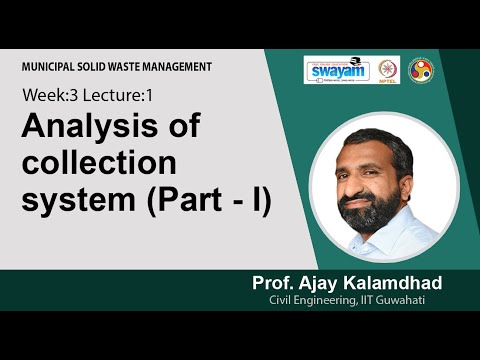 Municipal Solid Waste Management Intro Video