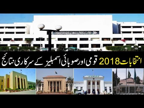 Election 2018  Party Position in National Assembly according to official results