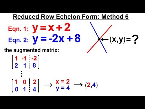 Algebra Ch 34 Solving Systems of Linear Equations 1 of 31 What is a System of Linear Equations