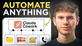 How To Use Claude Co-Work Better Than 99% of People (Full Guide)