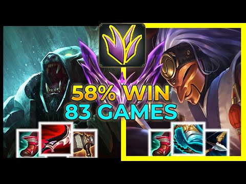 【 58 % Win Shaco 】vs Rengar - JUNGLE - MASTER - League of Legends Elite Gameplay
