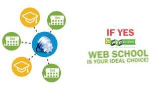Videos zu Web-School ERP