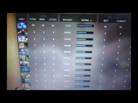 Ancient Apparition MVP streak by Wanderthehell - DOTA 2 - MVP streak with AA dota 2