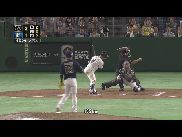 【6回裏】バファローズ・金子千尋 6回まで1安打投球!! 2017/4/20 F-Bs