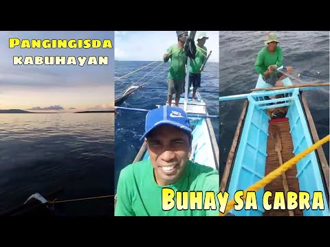 Pamamanti | Pangingisda