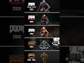 Monsters Evolution In DOOM Games DOOM THE DARK AGES