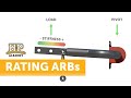 The Black Art Of Anti Roll Bar Tuning Chassis Tuning