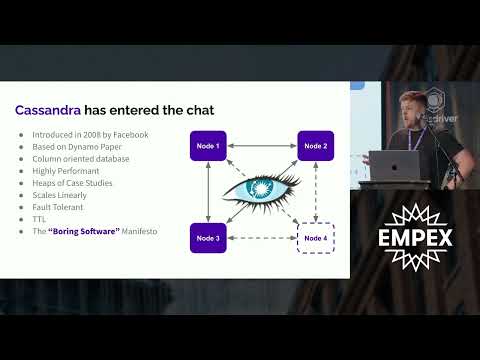 Jace Warren - Replacing a Billion+ Record per Day Cassandra Cluster With Elixir and SQLite