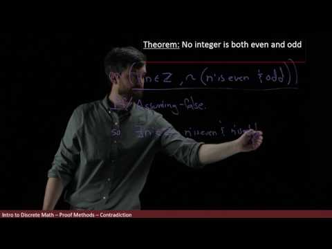 Proof by Contradiction | Method & First Example