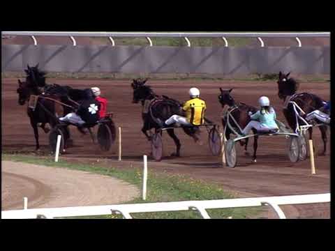 rm 20221009 01 p uronometro