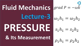 Fluid Mechanics-Lecture-3_Pressure & Its Measurement