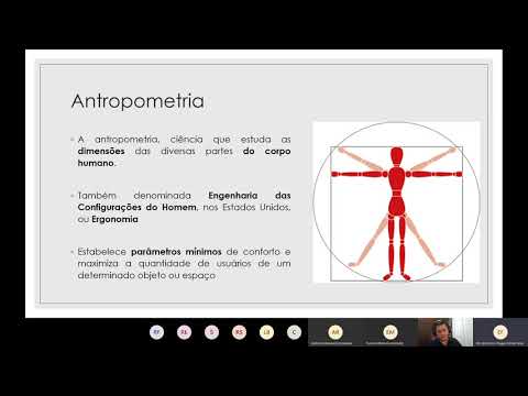 Aula 02 - Atelier de Projeto de Arquitetura de Interiores