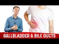 Right Sided Abdominal Pain After Eating Cause Of Abdominal Pain Right Side Dr Berg
