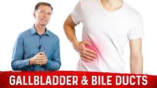 Right-Sided Abdominal Pain After Eating? – Cause Of Abdominal Pain Right Side – Dr.Berg