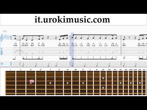 Lezioni di Chitarra Vaina Loca - Ozuna x Manuel Turizo Tutorial Spartito um-ih276