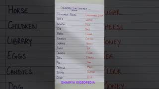 Download lagu Countable Noun||Uncountable Noun|| Examples of Countable Nouns #noun #nouns #countablenoun#education mp3