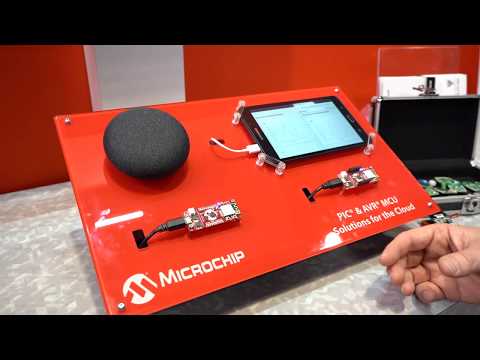 Rapid IoT Device with Wi-Fi® Enabled Development Boards – IoT World Demonstration