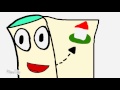 I M The Map