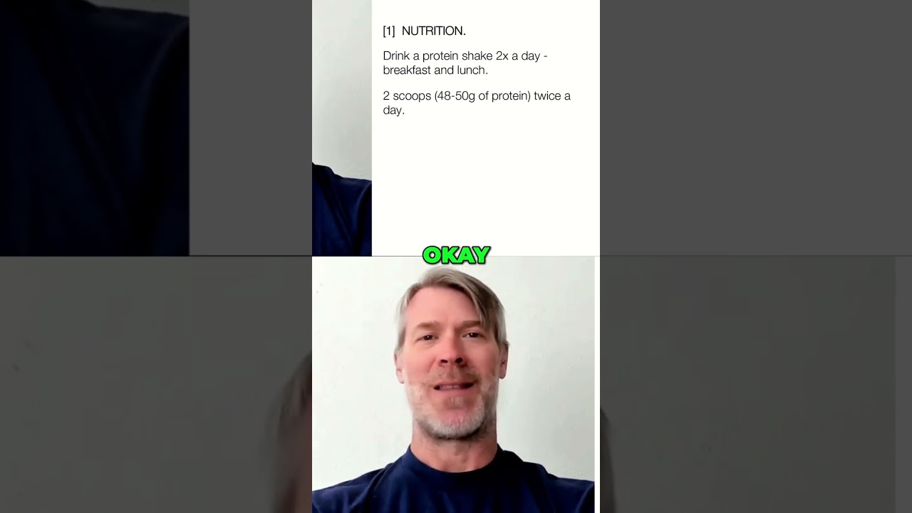 “Brain Dead” Fat Loss Template…?