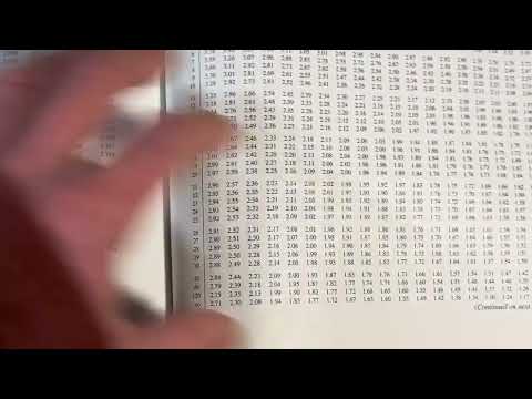 Learn Probability and Statistics for Engineers Without a Teacher