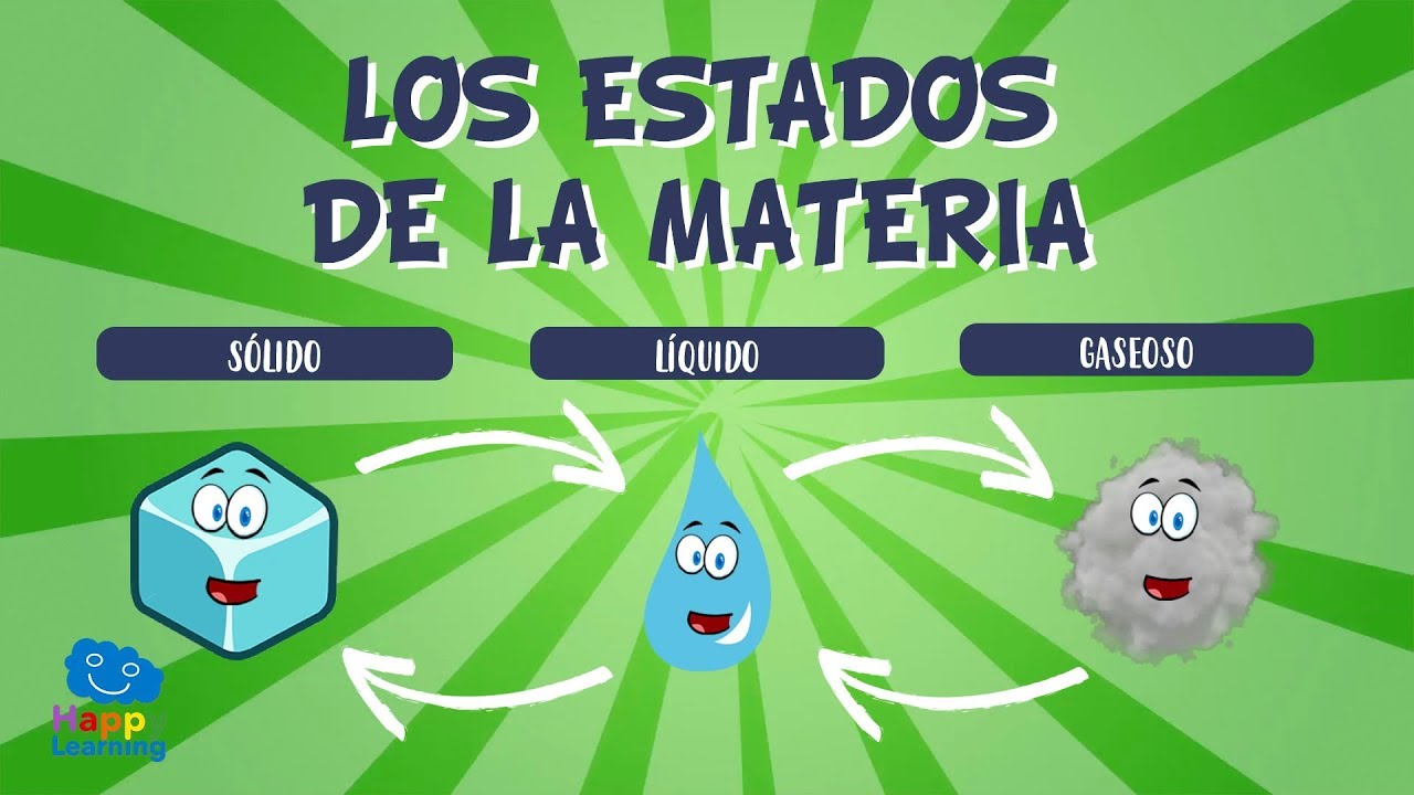 LOS ESTADOS DE LA MATERIA Y SUS CAMBIOS. Sólido, líquido y gaseoso | Vídeos Educativos para niños