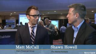 Shawn Howell, Pro Market Advisors: ETFs with spreads, covered calls