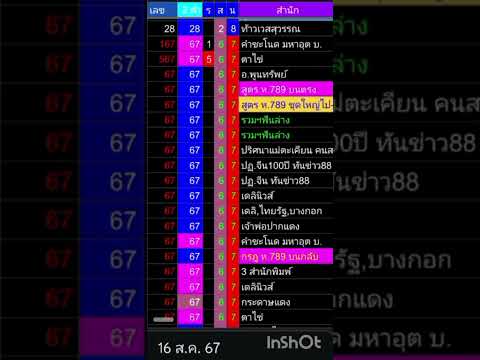 คลิกเพื่อดูคลิปวิดีโอ