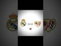Real Madrid VS Rayo Vallecano💀🔥 #shorts #viral #funny #trending