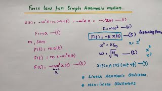 Force law for Simple Harmonic Motion // Chapter 14 Oscillations// Class 11 Physics