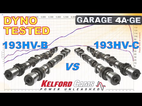Dyno Testing Big cams - Kelford 4AGE - Dyno tested