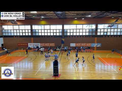 Premijer liga OSBiH za odbojkašice: OK "Novi Grad" Sarajevo - UOK "BL Volley" Banja Luka - 6. kolo