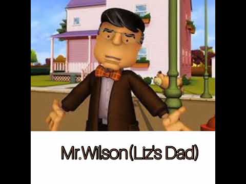 The Garfield show😼 - with its ALL CHARACTERS AND THEIR FULL NAMES👈🏻