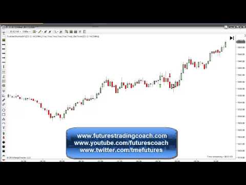 102314 -- Daily Market Review - Live Call Room