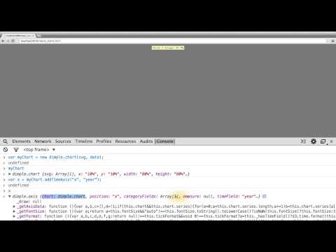 What is Data Visualization Data Visualization and D3 js
