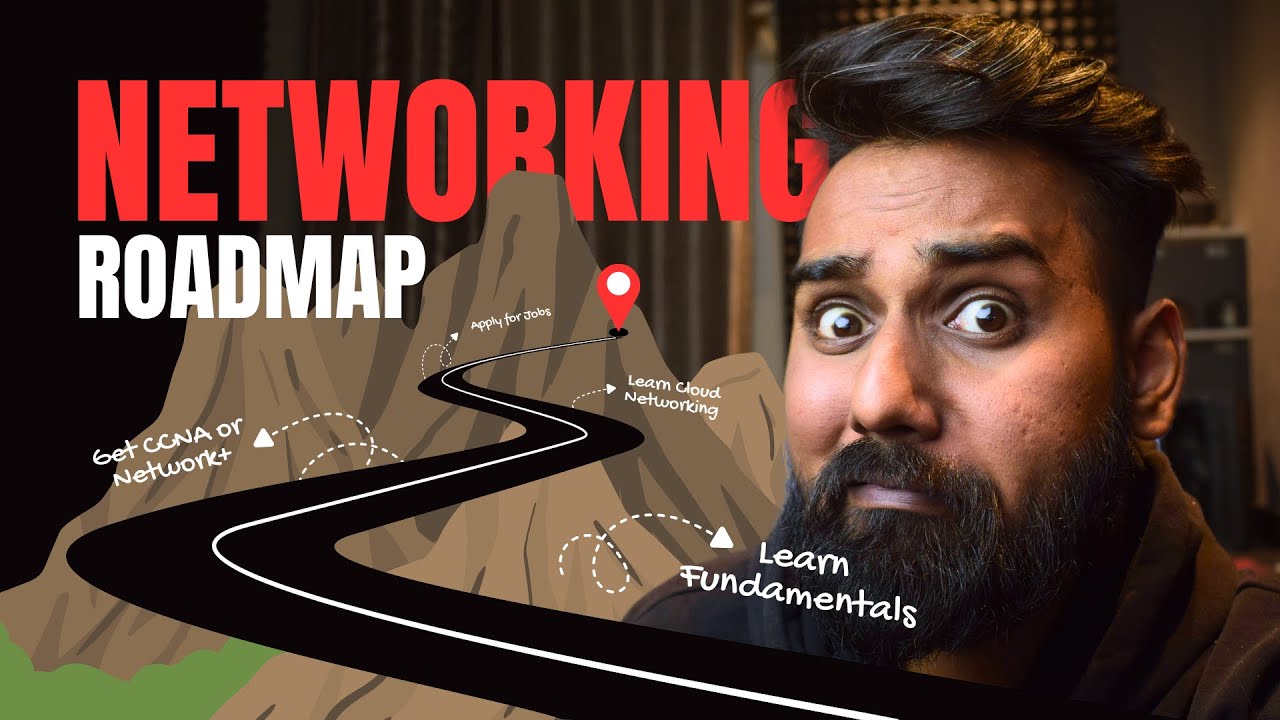 Complete Networking Roadmap 2026 | What to Learn & What to Skip