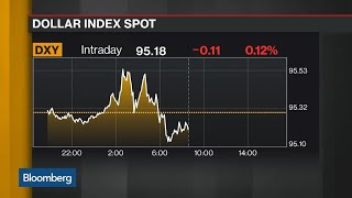 Bloomberg Television: U.S. GDP Revised Down to 2% in First Quarter
