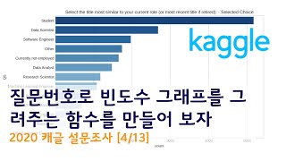[4/13] 질문번호로 빈도수 그래프를 그려주는 함수를 만들어보자 - kaggle survey2020