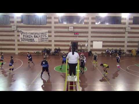 Spikers Nereto-Pallavolo Ascoli