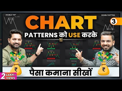 Technical Analysis for Beginners in Stock Market Share Market Techniques