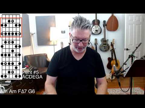 Lesson #319 Lookout! It's Pentatonic Madness | Tom Strahle | Pro Guitar Secrets