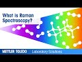 What is Raman Spectroscopy?