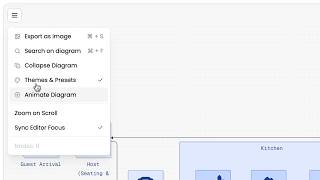 Introducing Animated Diagrams