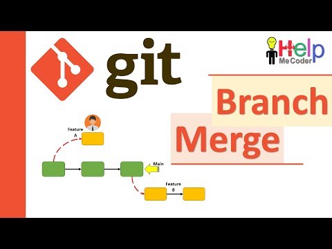Git Branching and Merging with Example