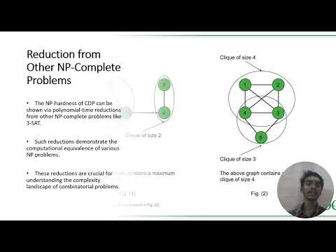 NP Hard Graph Problems  Clique Decision Problem CDP1