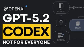 Why OpenAI Built GPT-5.2 Codex (And Why It’s Not for Everyone)