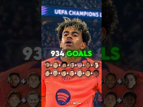Barcelona Squad vs Messi🤯🐐 (+3M)
