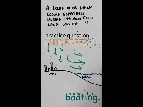 Captains course practice question: LAND BREEZE